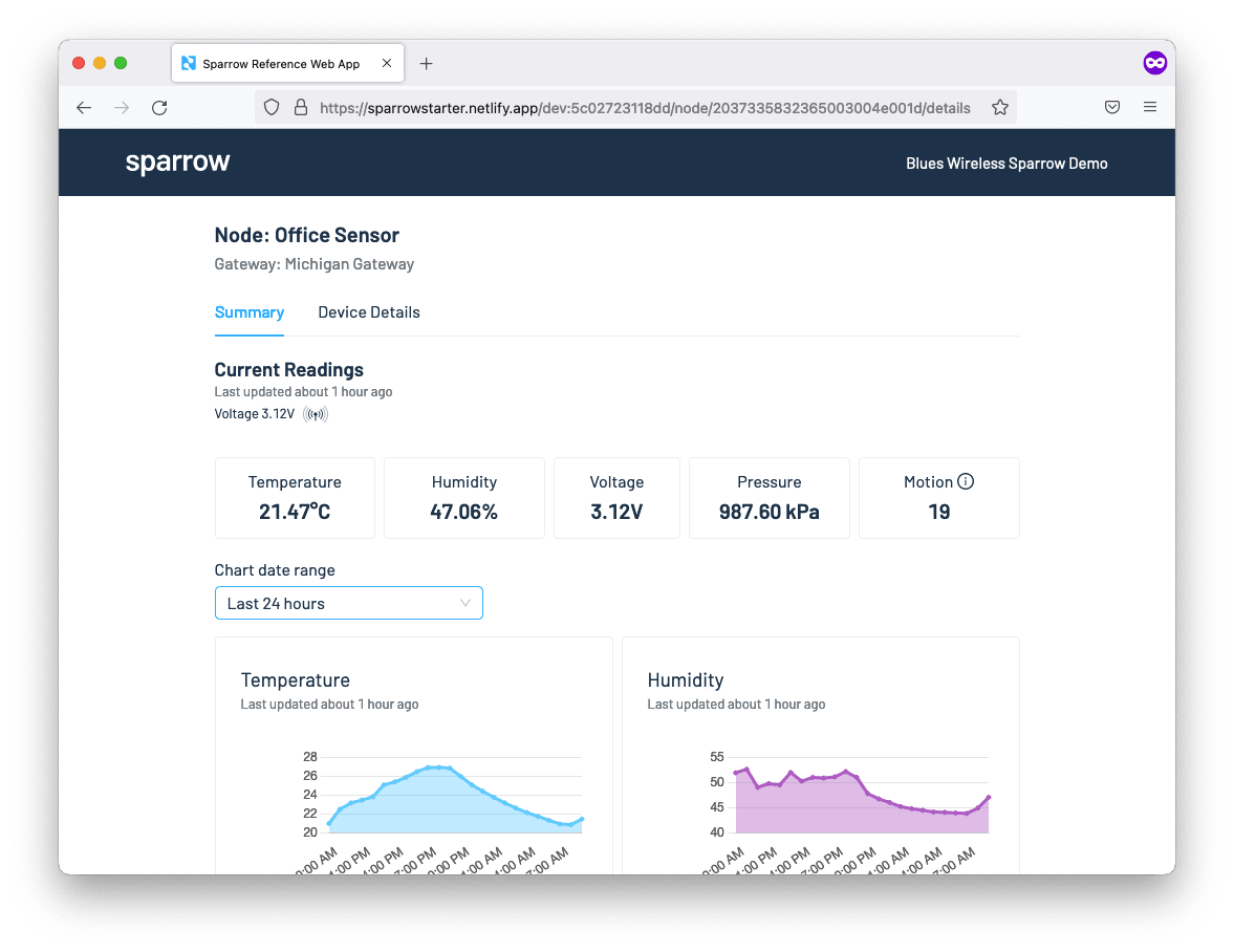 A dashboard in the Sparrow Reference Web App