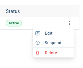 Personal access token action menu