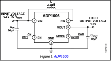 ADP1606 diagram