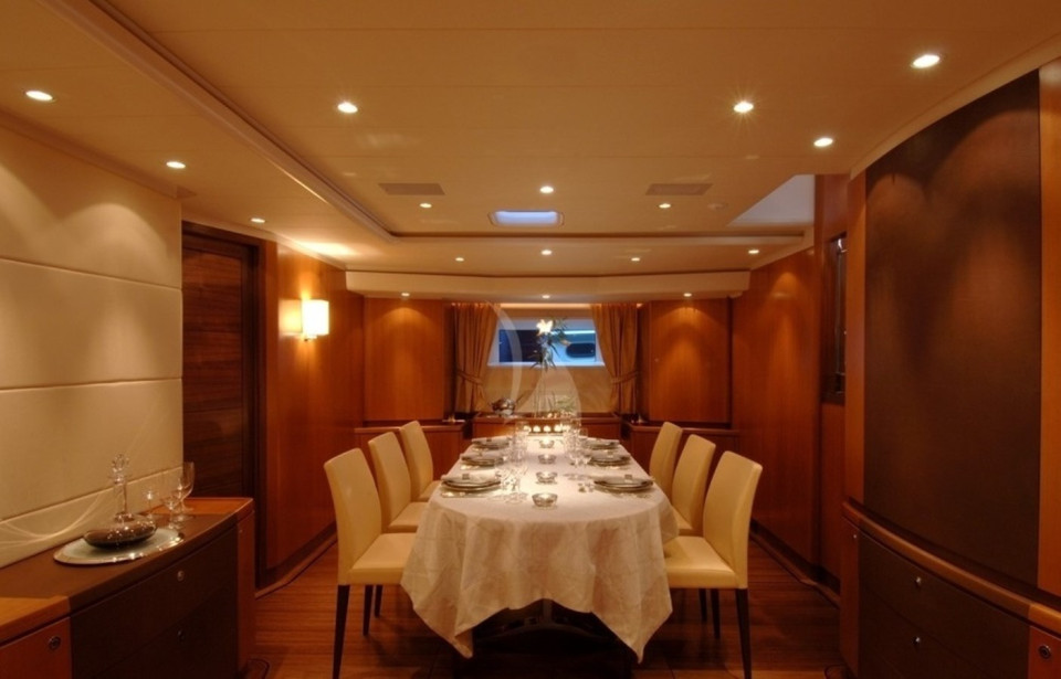 S/Y ARISTARCHOS Yacht #4