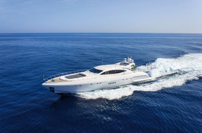 Luxury Yachts For Sale Sale Purchase