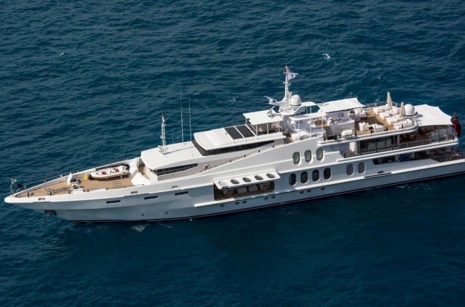 Oceana Yacht Charter | Oceanfast