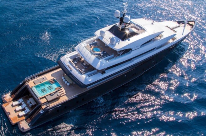 Loon Yacht Charter | Icon Yachts