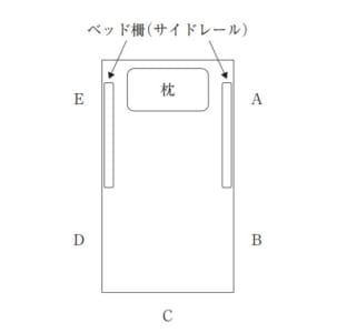 第32回 介護福祉士国家試験 過去問と解答（2020年1月26日実施