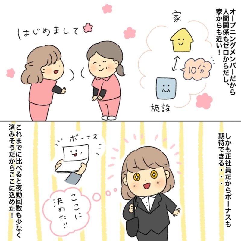 オープニング施設で人間関係の不安もなく家からも近く、正社員だからボーナスも期待できて、夜勤回数も少ないのですぐに働くことを決めました。