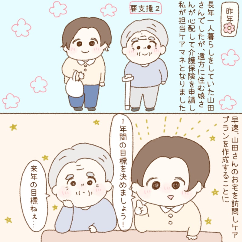 ケアマネの私は利用者と1年間の目標を決めることになりました。