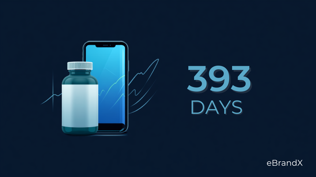 The 393-Day Ad: Why Winning Supplement Creative Lasts Longer in 2026 (And the Hook 96% of Brands Still Skip)