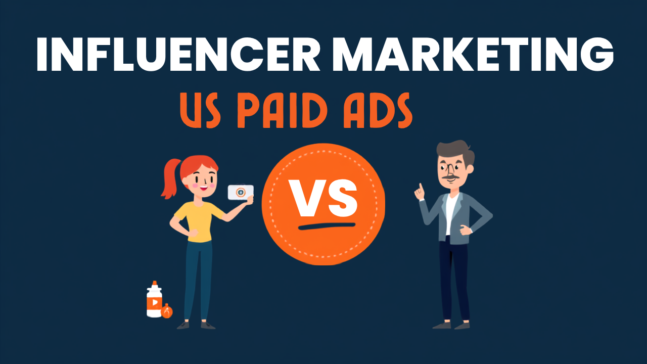 Influencer Marketing vs. Paid Ads for Supplement Brands: Where Should Your Budget Actually Go?
