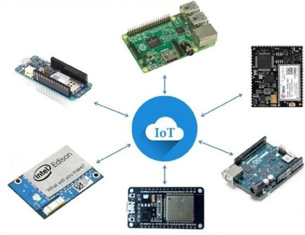 Jasa Pembuatan IoT Custom