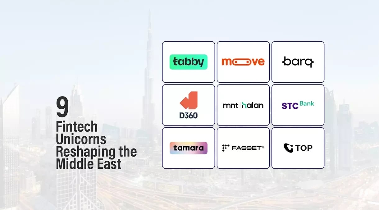 The Middle East's Nine Fintech Unicorns, Valued at US$17.75 Billion