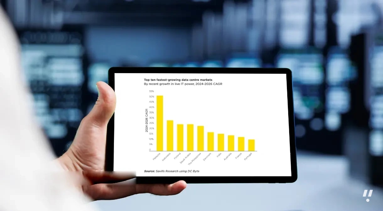 Saudi Arabia Ranks Third in Global Data Center Capacity Growth