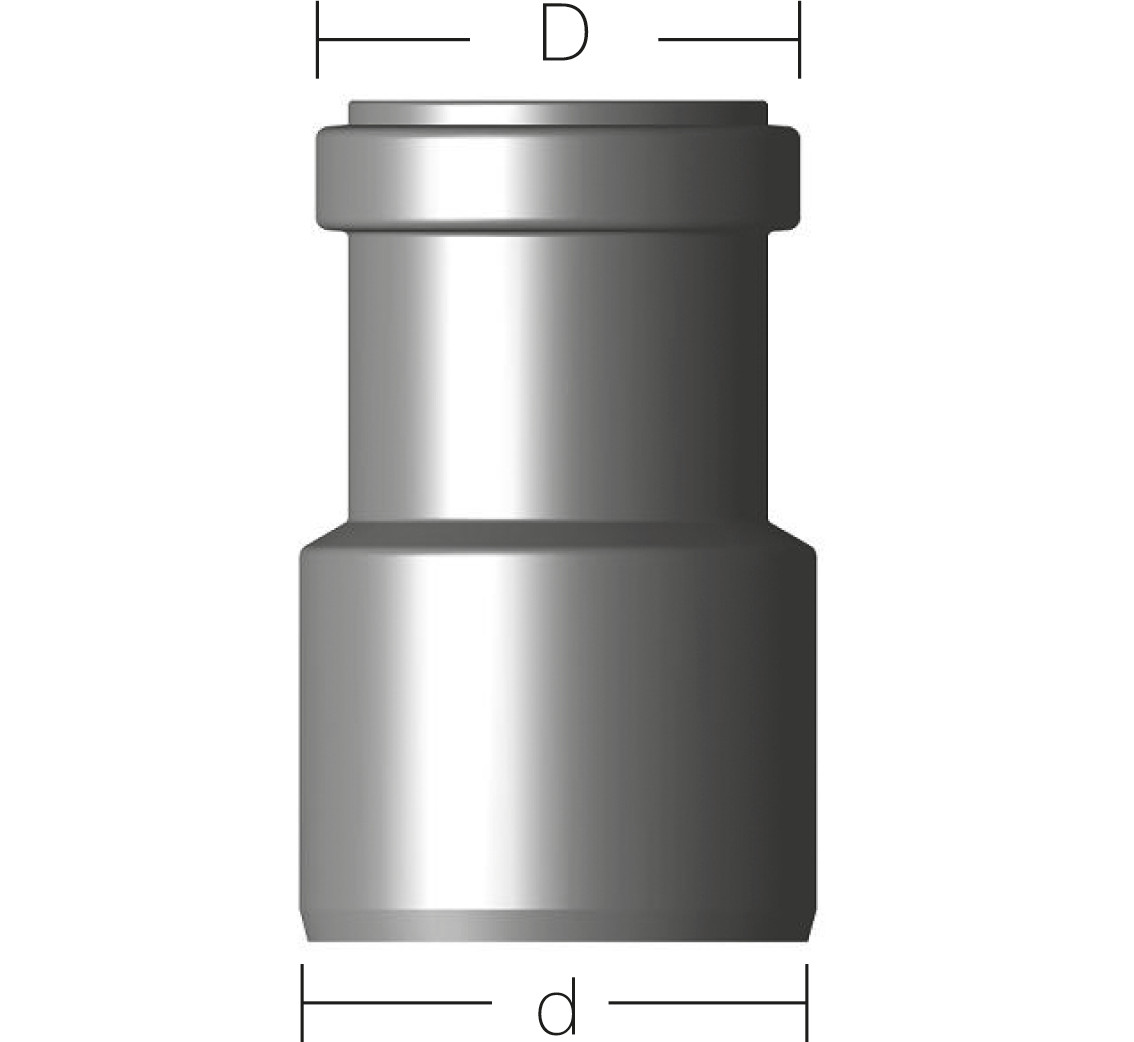 PolyTop Reduktion