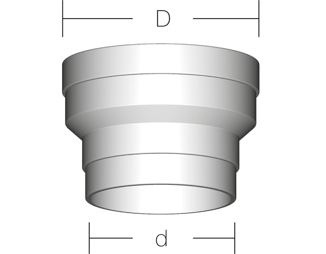 D 80/125 - pp/pp weiss beschichtet; D 100/150 - pp/Stahl weiss beschichtet