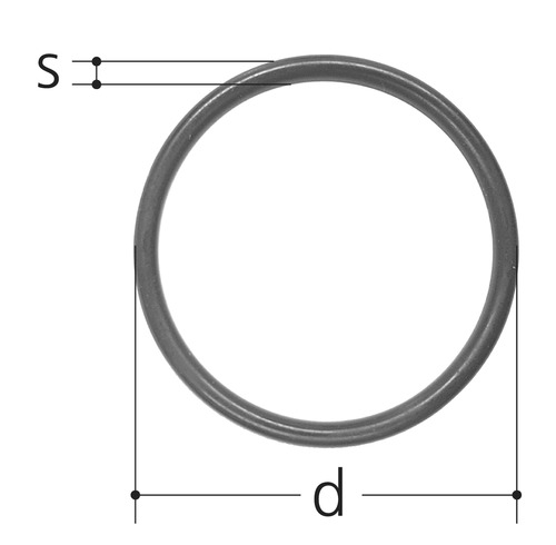 (3) O-Ring GN 1 - 2 inch