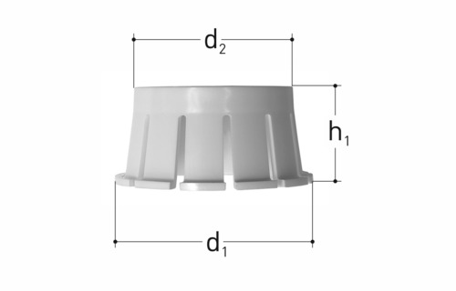 JRGURED UP douille de sécurité Plastique GN 3/4 inch