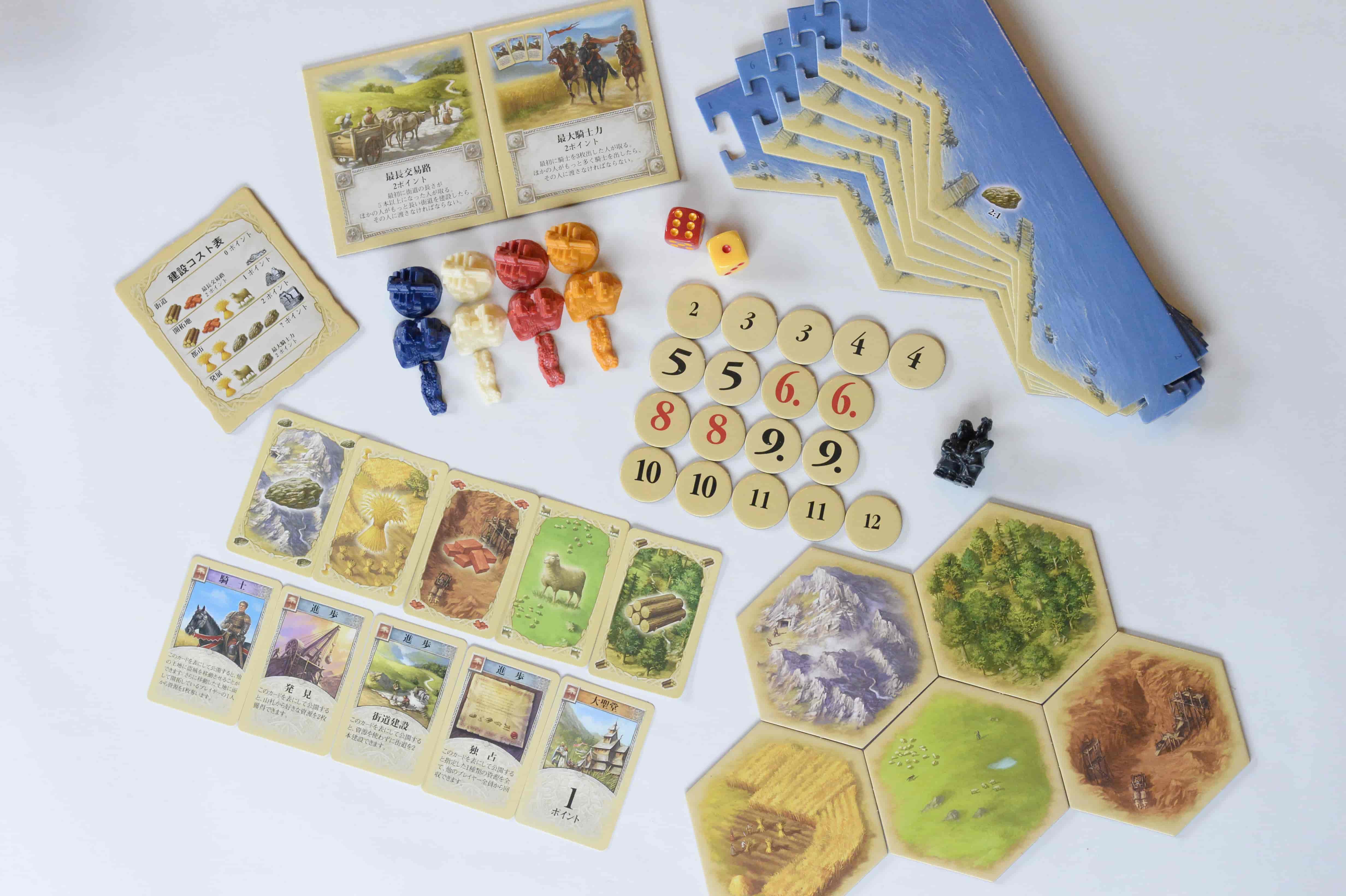ルール紹介 カタンの開拓者たち Board