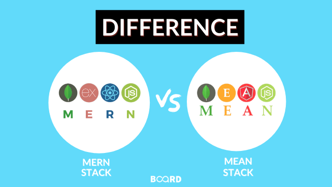 MERN V/S MEAN Stack -Difference Between