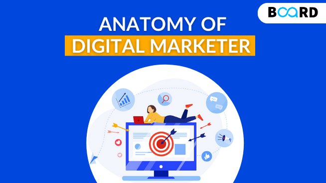 Anatomy of a Digital Marketer