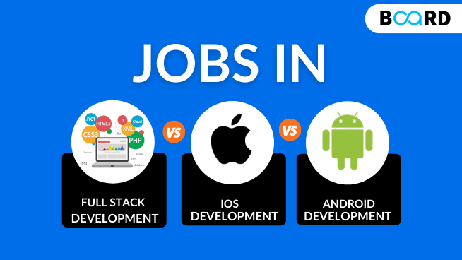 Full Stack Developer vs. Android Developer vs. iOS Developer - Which Should You Choose?