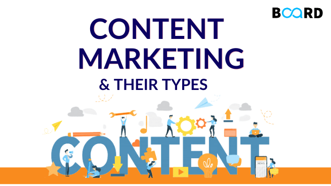 What is Content Marketing and Types of Content Marketing?