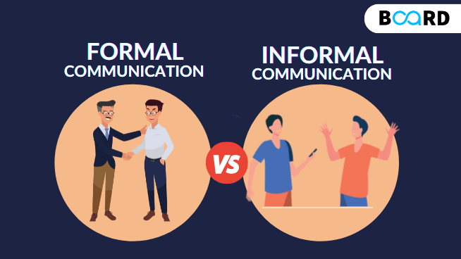 Difference Between Formal and Informal Groups (with Comparison Chart) - Key  Differences