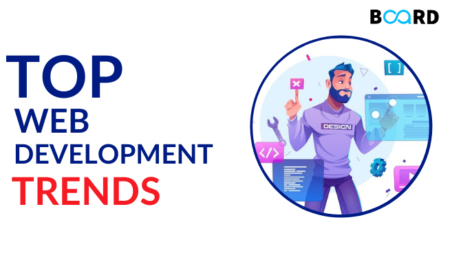 Top Web Development Trends in 2022