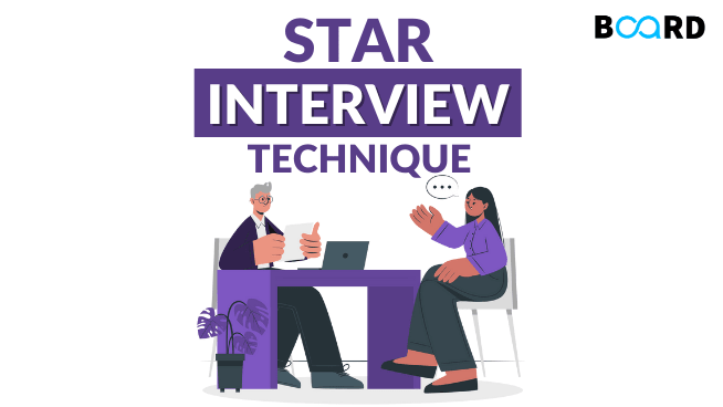 What Is The STAR Interview Method?