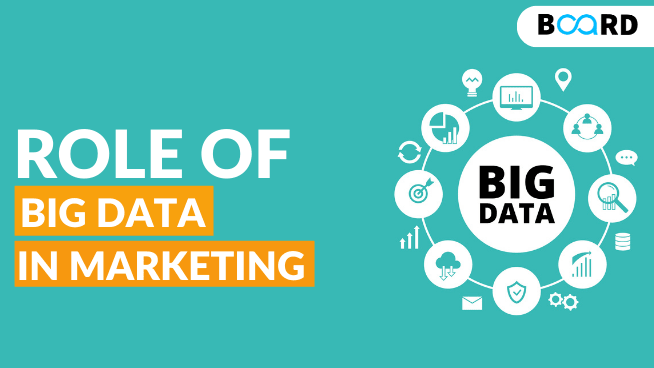 Role of Big Data in Digital Marketing