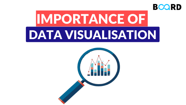 Why Data Visualization is Important for Becoming a Data Scientist