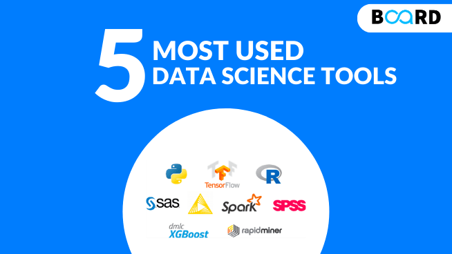 5 Tools Every Data Scientist Should Know About