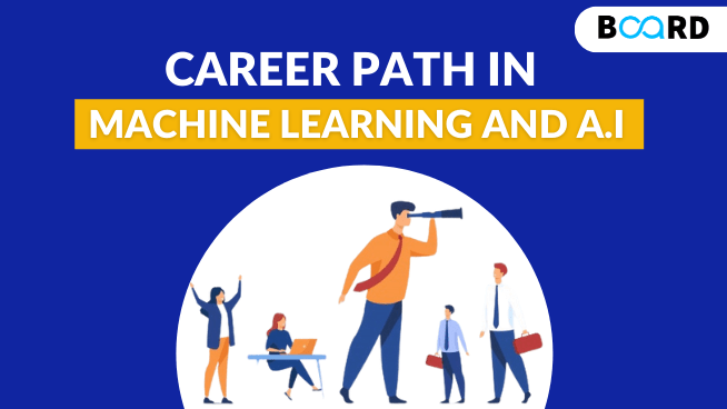 Career Path in Machine Learning and Artificial Intelligence: Explained