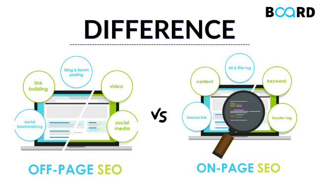 On-Page vs. Off-Page SEO: What's the Difference?