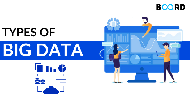 Concept of Big Data and Types of Big Data