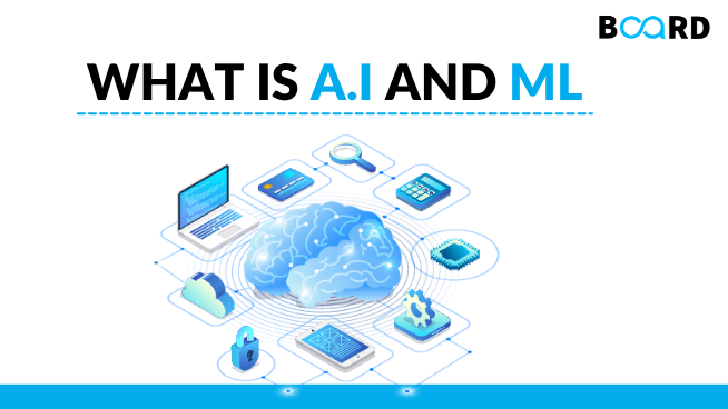 What is Artificial Intelligence and Machine Learning?