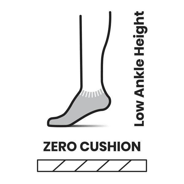 SMARTWOOL Men's Run Zero Cushion Low Ankle Socks