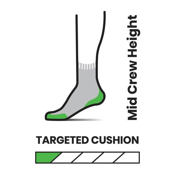 SMARTWOOL Men's Run Targeted Cushion Pattern Mid Crew Socks