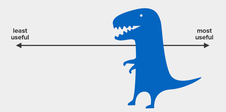 How “T-Rex Arms” Help Uncover Rich Customer Insights - Bodine & Co.