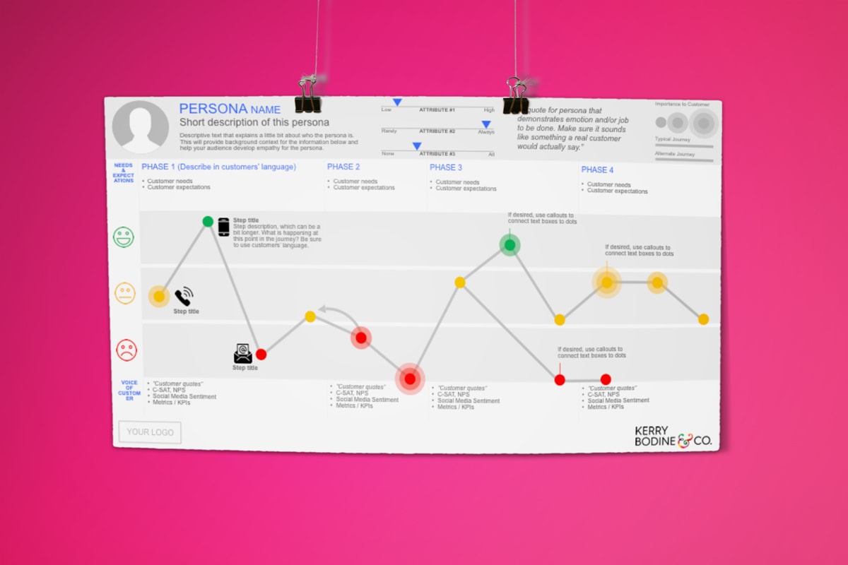 free-journey-mapping-template-bodine-co