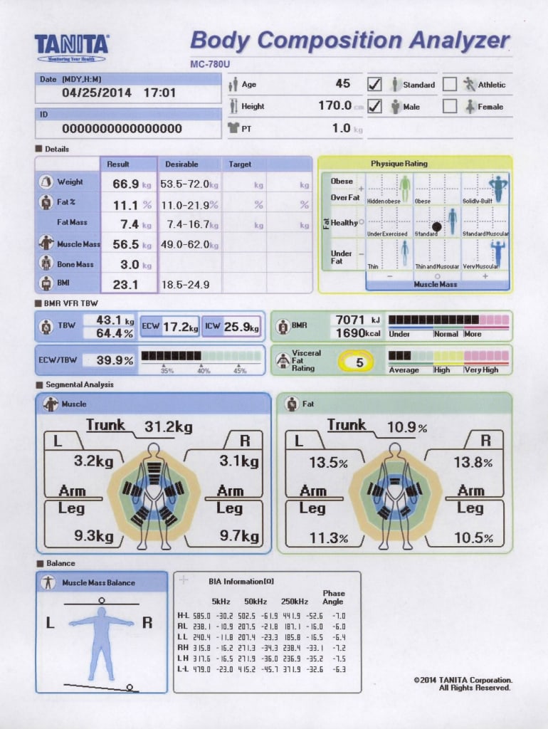 Body Composition Testing In Miami Fl Body Fat Tests Body Rx