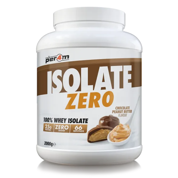 Zero Isolate