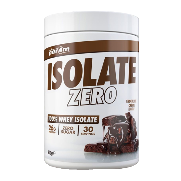 Zero Isolate