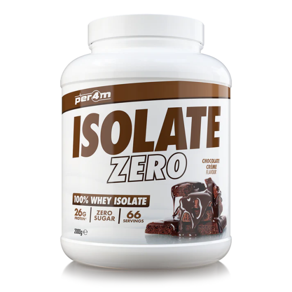 Zero Isolate