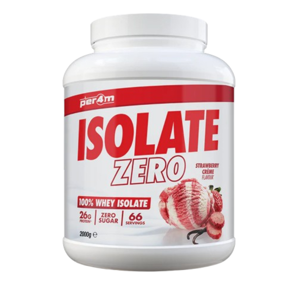 Zero Isolate
