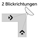 Beobachtungsspiegel