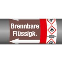 Gruppe 8 - Brennbare Flüssigkeiten mit Gefahrstoffsymbol (GHS)