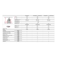 Alu-Arbeitsgerüst MONTO ClimTec