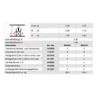 Alu-Plattformgerüst MONTO ProTec XS-P