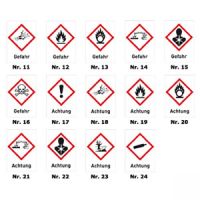 Gruppe 5 - Nichtbrennbare Gase mit Gefahrstoffsymbol (GHS)