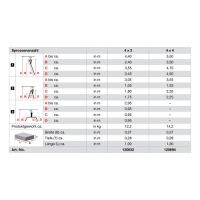 Sprossen-Gelenk-Universalleiter MONTO MultiMatic