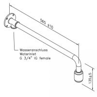 Notdusche ohne Betätigung (Wandmontage Aufputz)